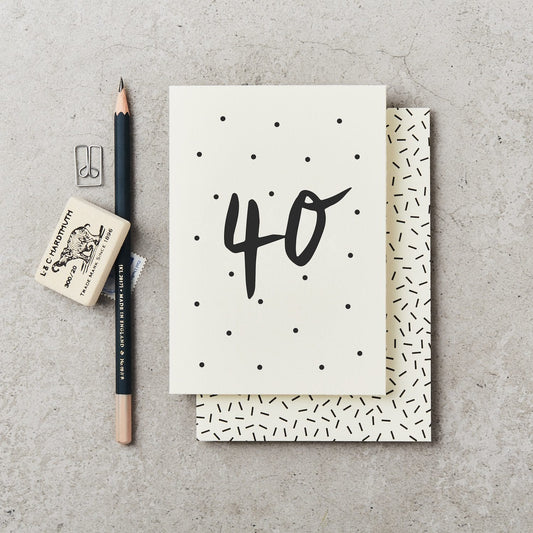 40th Birthday Card